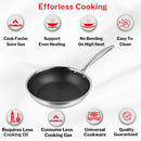 Frying pan with features listed on a white background