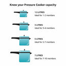 Hawkins HSS20 Stainless Steel Pressure Cooker 2 Liter