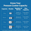 Preethi Aluminum Pressure Cooker Non Induction Base 3 Liters