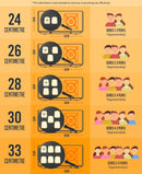 Prestige 30cm Cast Iron Dosa Tawa, Super Durable, 12-Inch