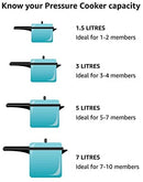 Vinod 8 Liter Stainless Steel Sandwich Bottom Pressure Cooker